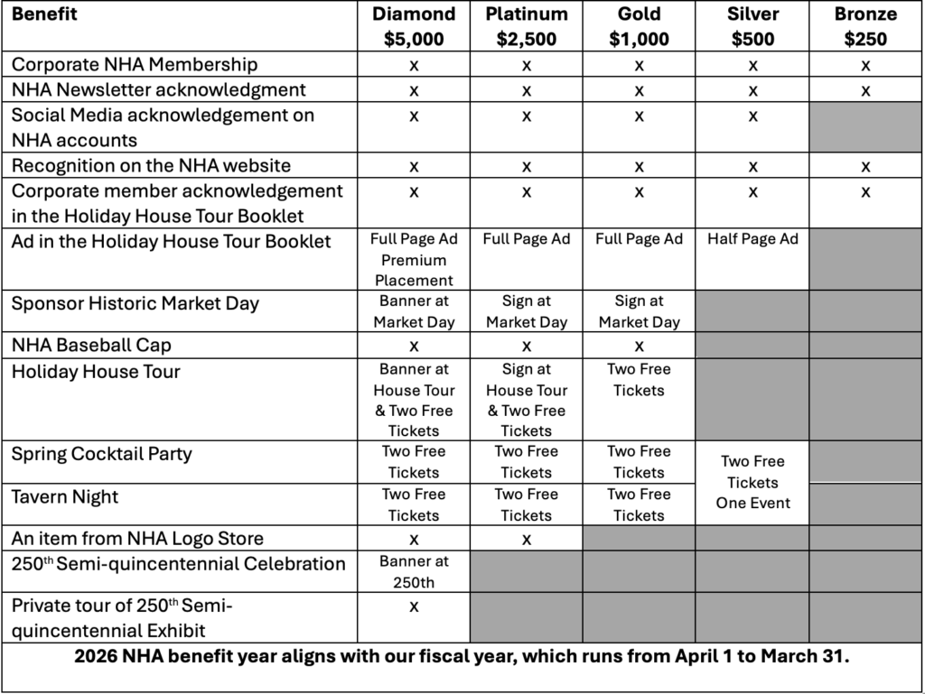 2026 sponsorshipgrid